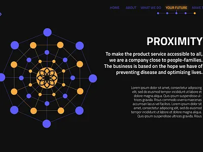 Eternele Proximity interactive dna proximity