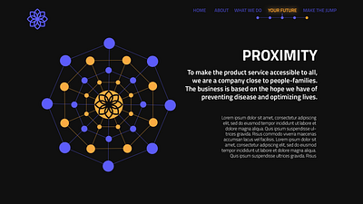 Eternele Proximity interactive dna proximity