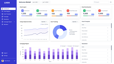 Admin report dashboard for email marketing app branding design typography ui ux