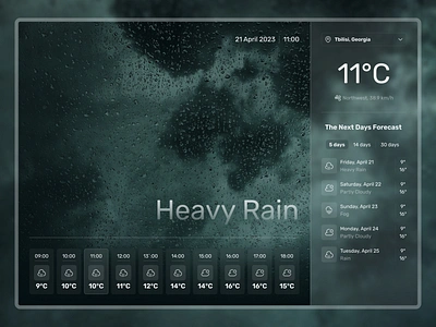 Weather App - UI/UX Design app clean design dark design flat design forecast glass effect glassmorphism modern design rain simple design temperature ui ux weather weather app weather app design weather forecast web