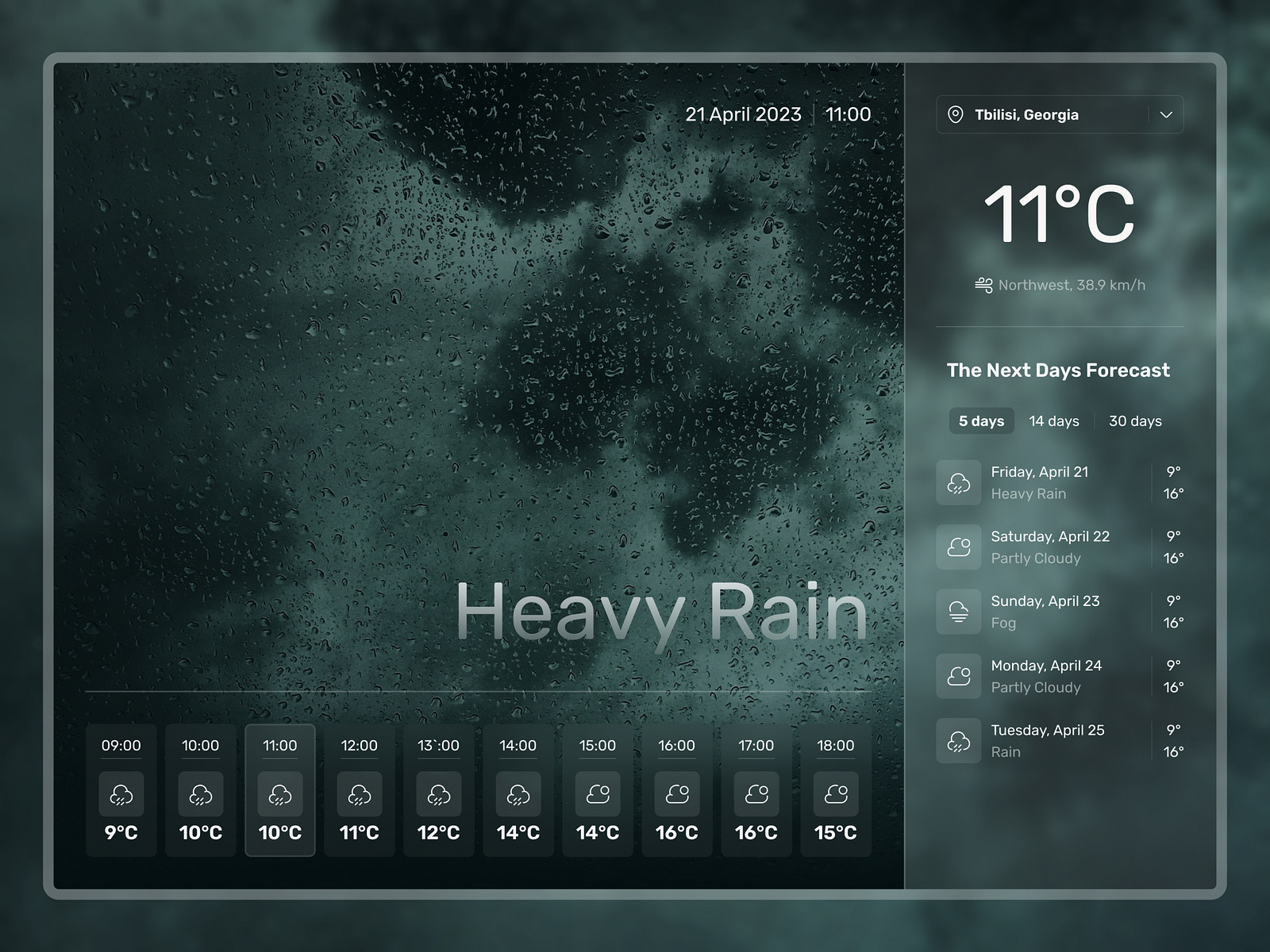 Weather app ui ux design by mako metivishvili on dribbble