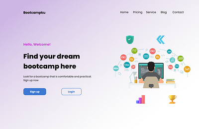 website bootcamp branding design figma ui ux