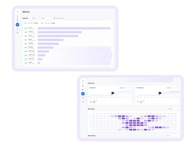 We're design nerds (emphasis on nerd) - and our clients love it! analyticsdata betterleap datadesign digitalproductdesign productdesign showusthenumbers webuild