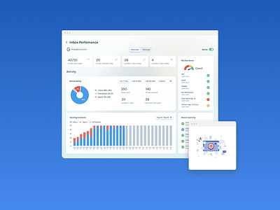 Dashboard for Email Warm Up Tool dashboard design ui