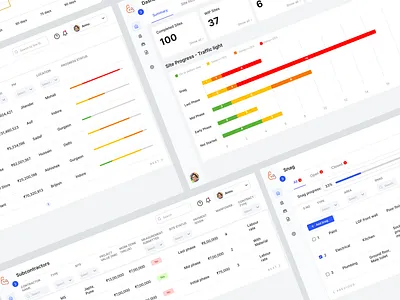 Chaabhi - Construction Management (SaaS web app) app construction projects dashboard design project management saas ui web
