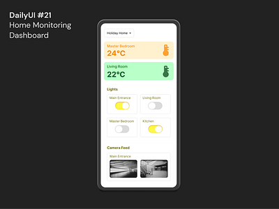 DailyUI Challenge Day 21 - Home Monitoring Dashboard dailyui design home monitoring dashboard smart home ui uiux user interface design