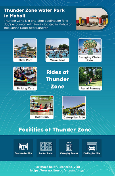 Thunder Zone Water Park in Mohali - A Perfect Getaway For Summer chandigarh citywoofer summer place thunder zone chandigarh tricity water park chandigarh