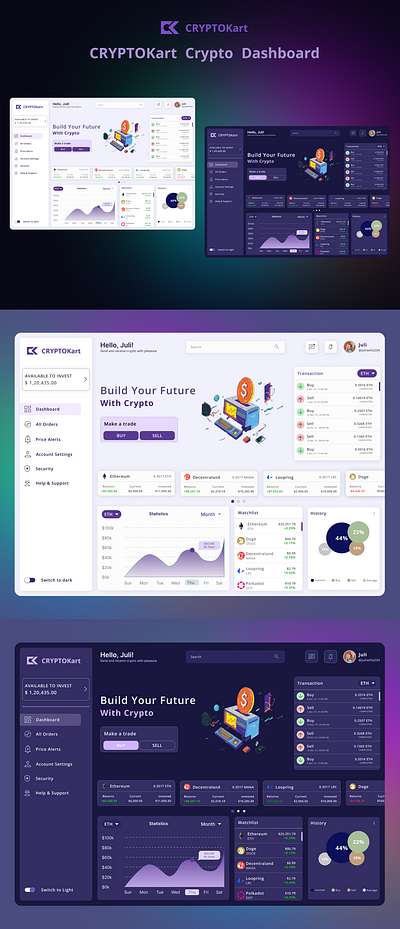 CRYPTOkart - Crypto Dashboard Design app banking app banking ui design crypto crypto dashboard dashboard design figma design figma ui fintech graphic design illustration logo mobile ui