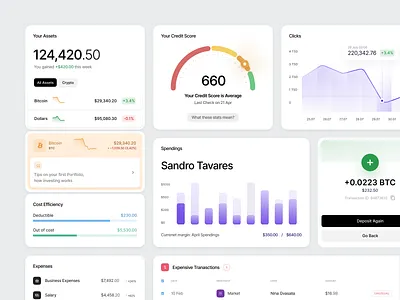 Dashboard Elements add balance assets blockchain chart clicks credit score dashboard dashboard elements elements fintech graph ndro portfolio sandro tavartkiladze savings spending spendings statistics stats