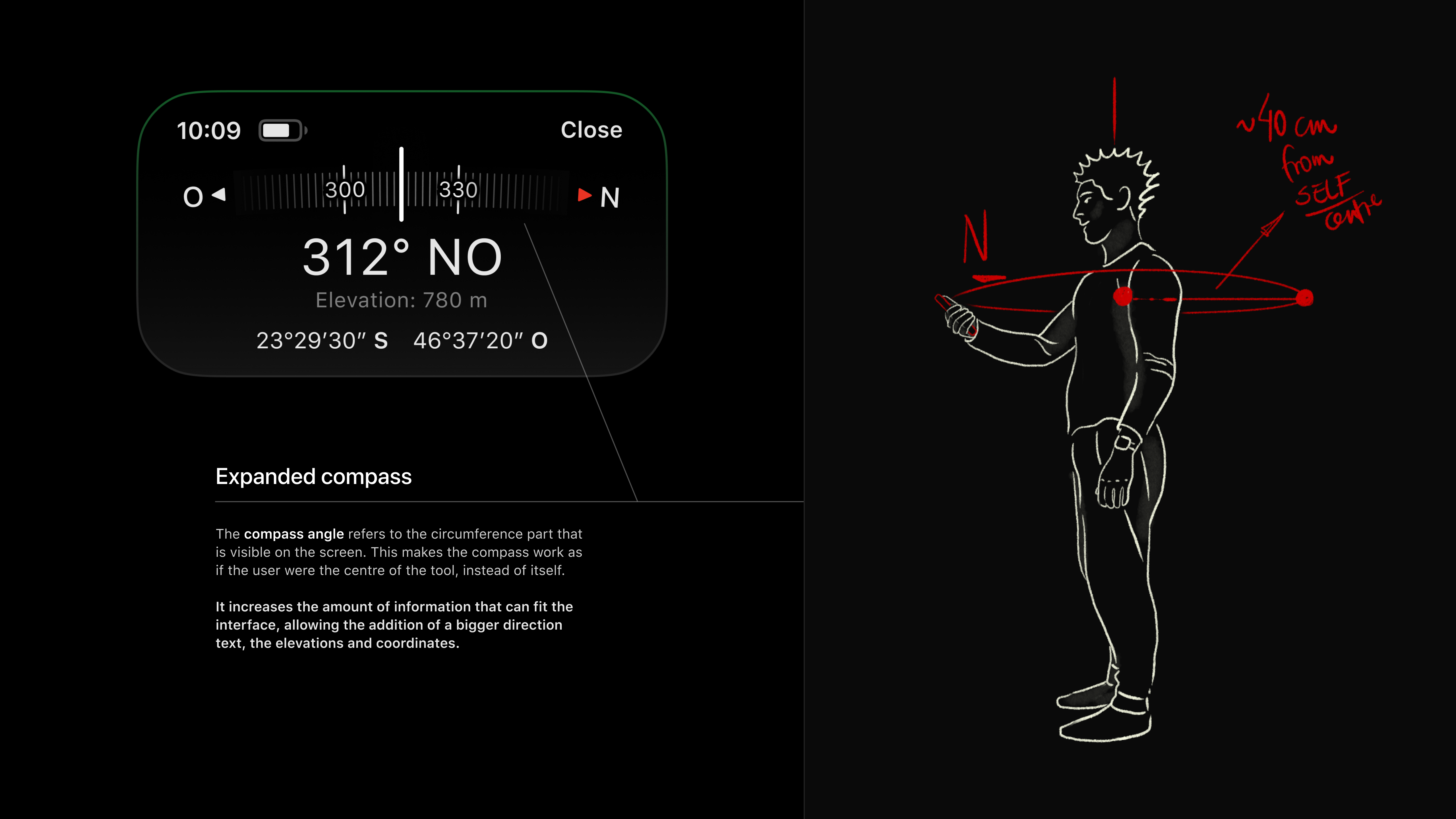 Expanded compass - (interface and illustration example)