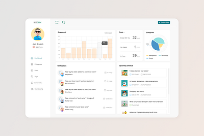 Blog Dashboard design ui uiux ux