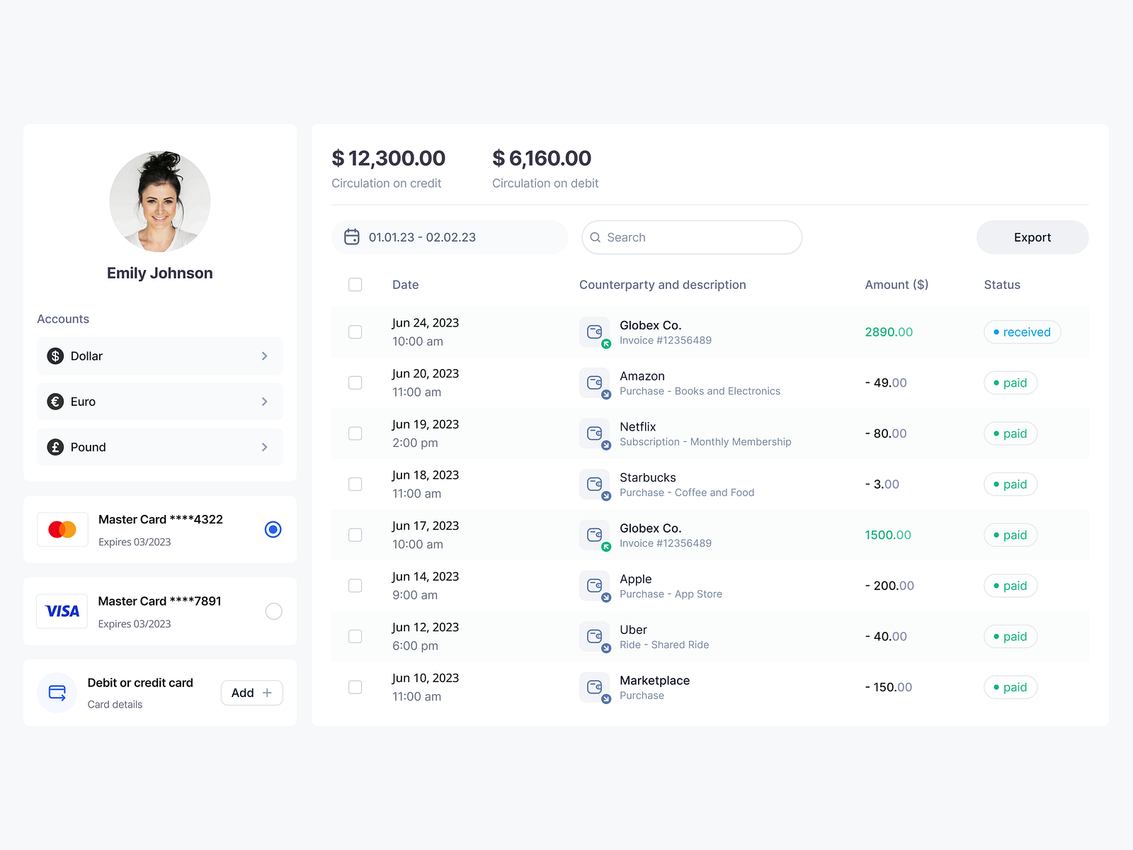 Digital banking — dashboard 💳 by Dmitry Sergushkin on Dribbble