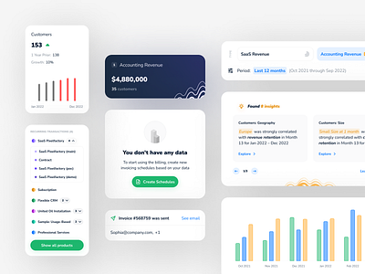 Design System analytics app blue card chart crm dashbaord design email empty finance graph green table ui ux waves web white widget