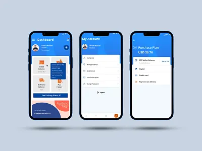 The Courier Searvice mobile app ui