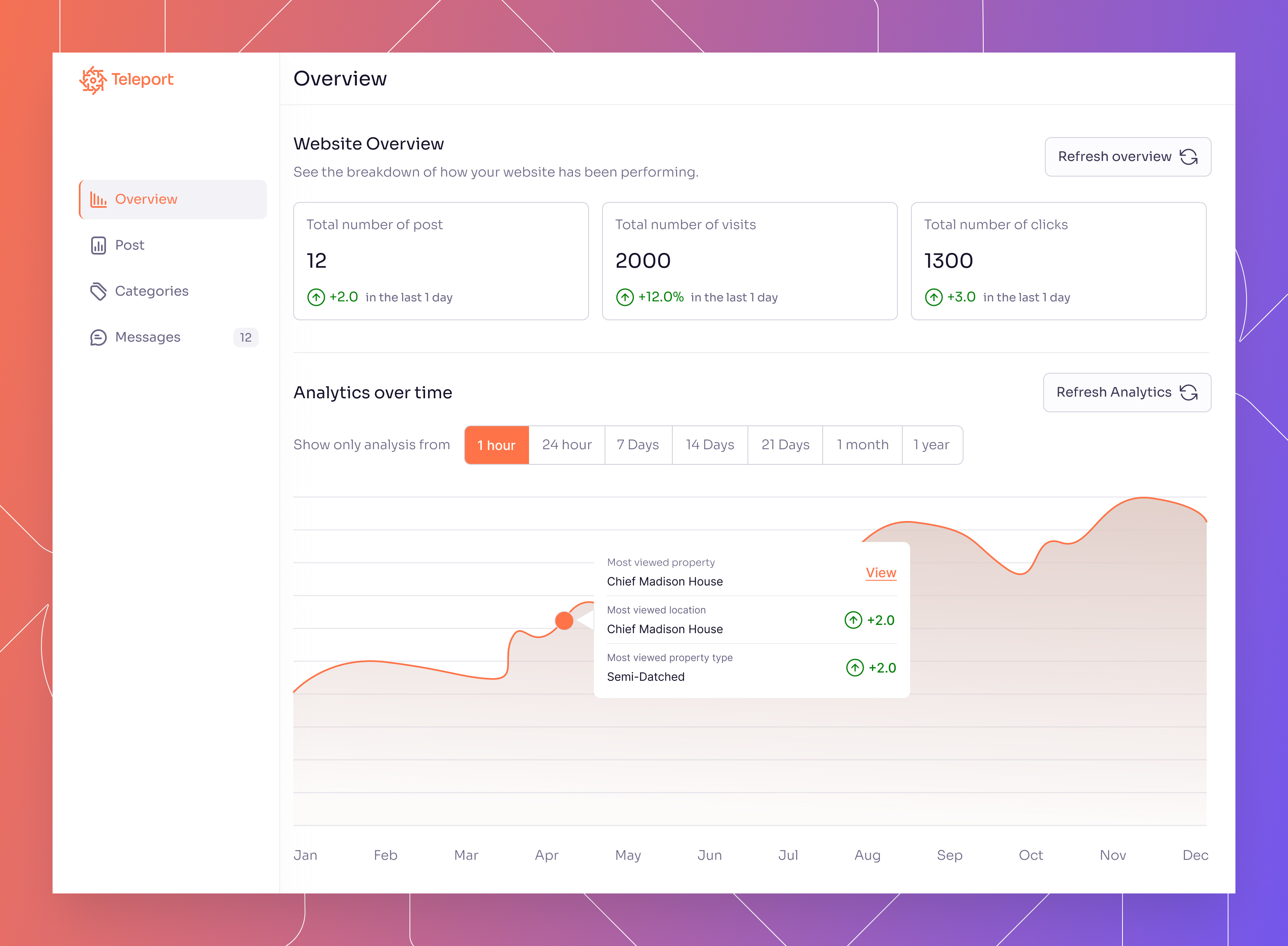 Teleport Project design ghana london product design ui uk usa ux web app website