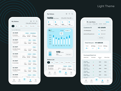 App Design - Visitors Management Page appdesign apps branding creative design designstudio interactive lighttheme logo managementapp mobile mobileapp mobileappdesign storemanagemenet ui ux vendormanagement visitormanagement webdesign white