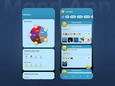 Mighty Mood - Flutter Mood Tracker App android app appdesign flutter graphic design ios mood moodtracker newapp ui