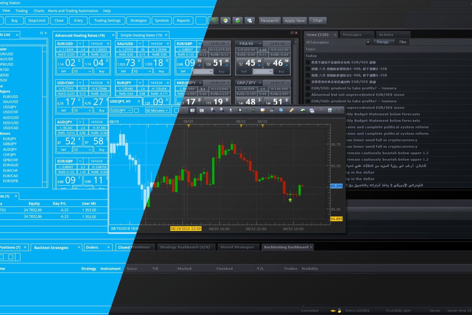 Trading Station GUI by Pavel Rempel on Dribbble