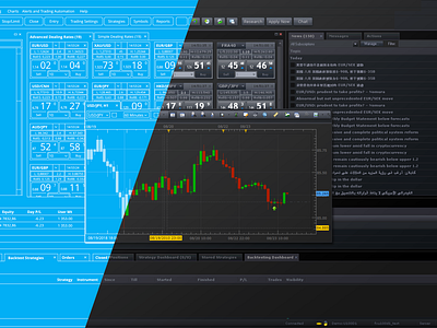 Trading Station GUI charts forex gascontrol trader trading trading terminal ui