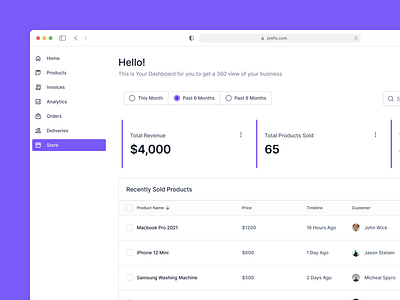 Dashboard preview app dashboard design ecommerce ux