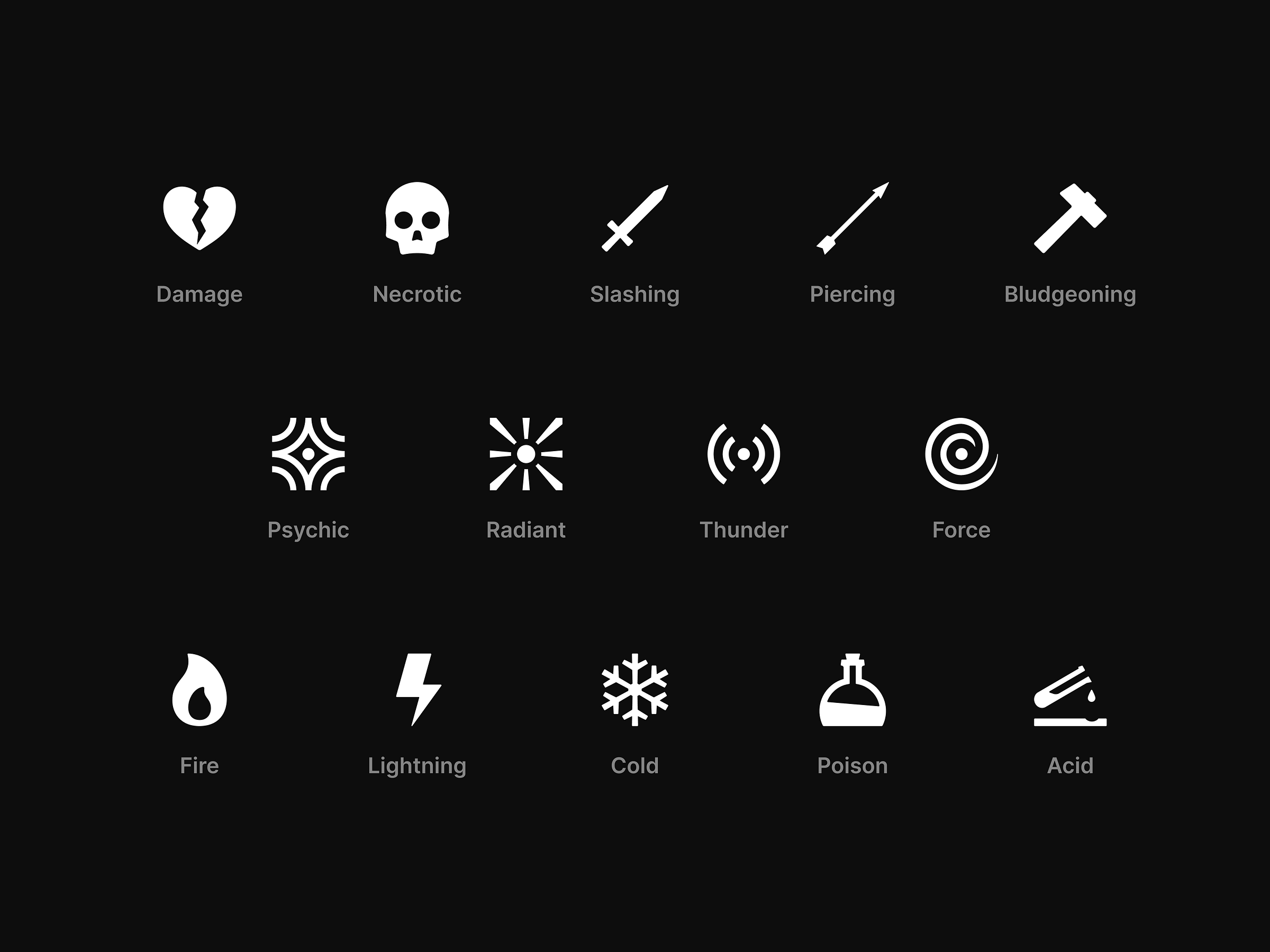4ROLL — D&D Damage Icons by Oda Neideltern on Dribbble