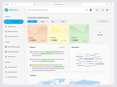 Artimetrics - SaaS / AI analysis platform ai analytics chart crm dashboard data data visualization graph information analytic management overview report reports saas sales web