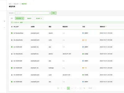 Envision Industrial GPT china envision gpt industrial gpt