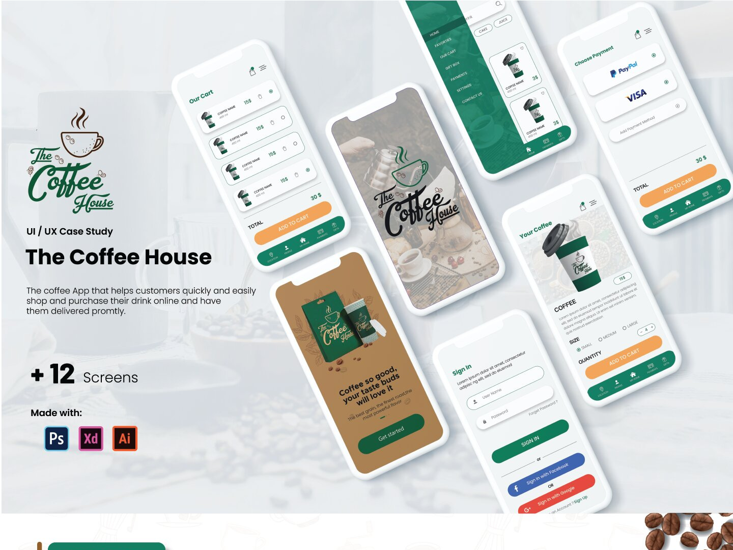 The Coffee House Case Study by Tactics. on Dribbble