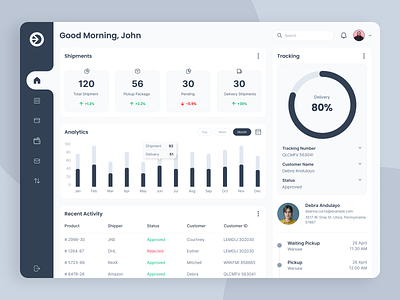 Logistics Dashboard analytics clean dashboard design delivery efficiency freight inventory management logistics operations product design productivity route optimization shipping supply chain tracking transportation ui ux design user experience user interface warehousing