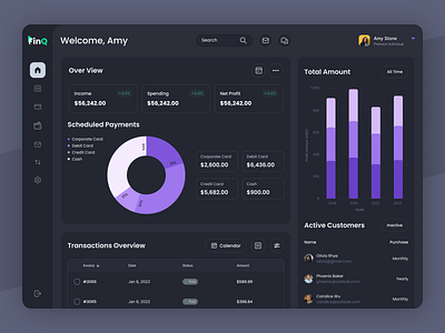 FinQ - Fintech Dashboard Design budgeting tools dark mode dashboard dashboard design dashboard uiux finance financial fintech fintech dashboard investment tracking payment gateway portfolio management product design trading platform transaction history web design