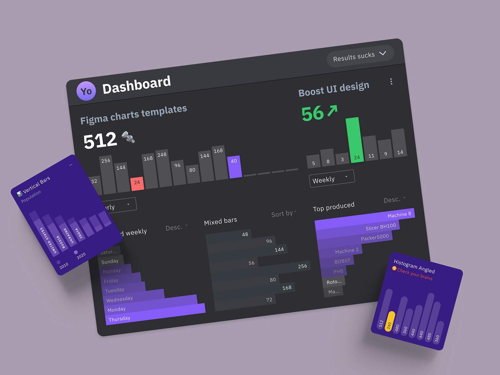 figma-charts-templates-elevate-your-dataviz-game-with-ui-kit-by-roman