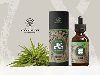 Biobotanics - Product Branding biobotanics biobotanics logo botanics brand brand identity branding cbd logo cbd oil logo dna logo helix logo leaf logo logo packaging