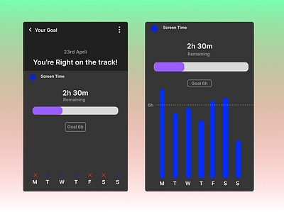 Analytics Chart branding graphic design ui