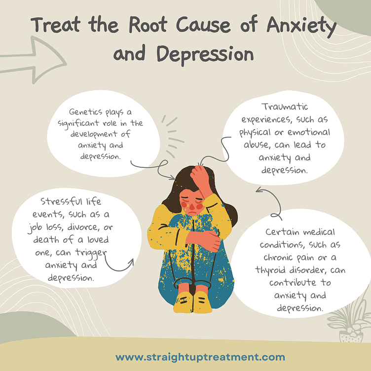 Treat the Root Cause of Anxiety and Depression by Straight Up Treatment ...