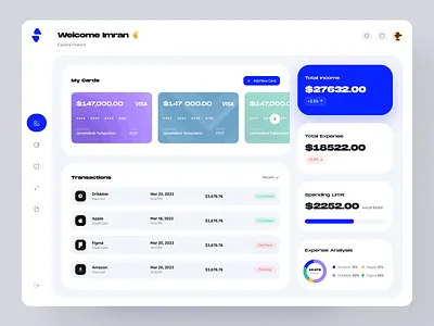 Finance Dashboard Design admin admin panel analytics banking dashboard dashboard dashboard design dashboard ui data design finance finance app finance dashboard financial graph minimal sidebar stats ui user user dashboard