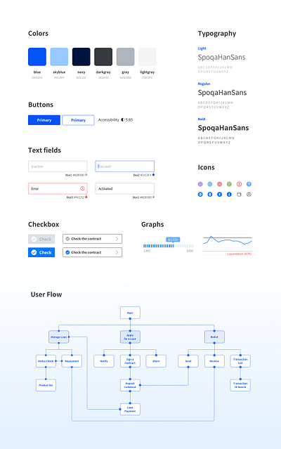 User Flow branding design graphic design illustration typography vector