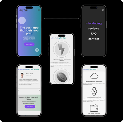 Adaptive screens of landing page adaptive figma fintech mobile ui website