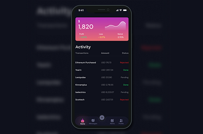 Crypto Currency Wallet | UI Design crypto dark theme ui ui ux uidesign uiux