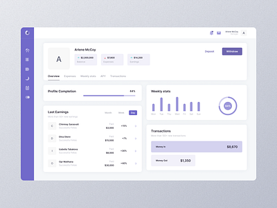 Dashboard for Smart Investments branding dashboard investments ui