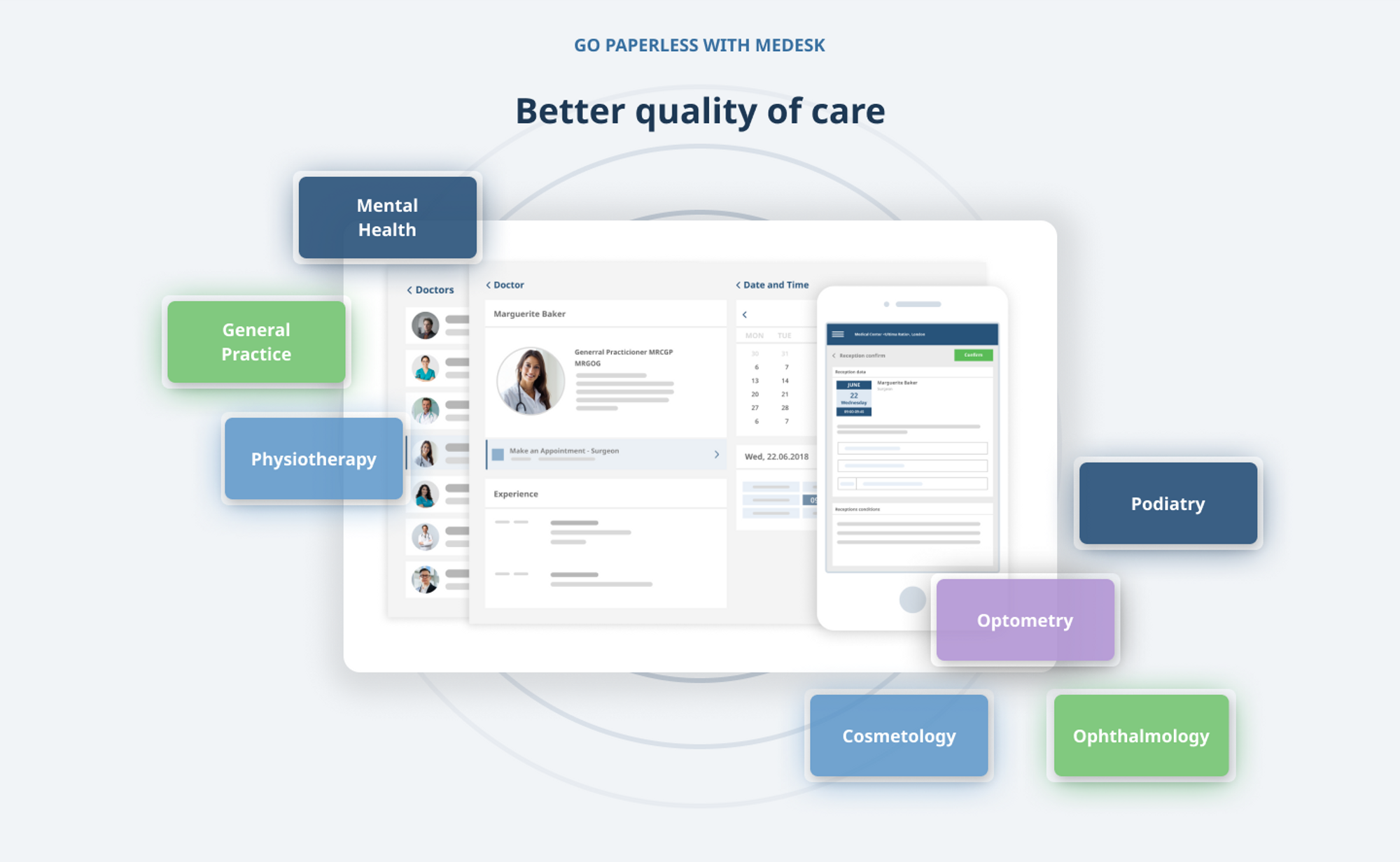 Landing page design & copywriting for medical practice software by