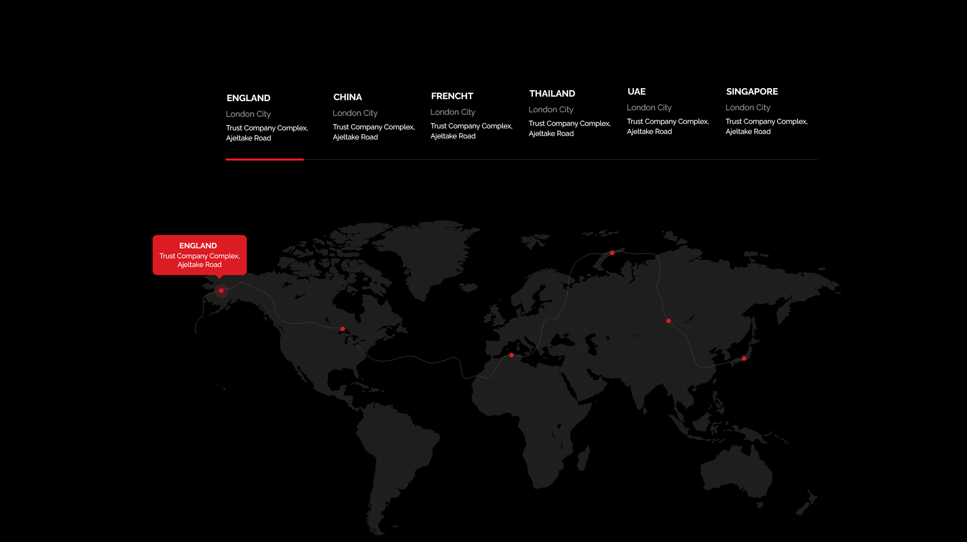 R oad map design forex tradding ui ux