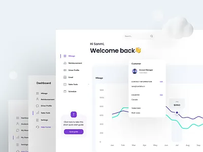Cardata Dashboard Design car cardata chart dashboard dashboard design data data visualization design infographic mileage mockup presentation product design tesla ui ui design ux ux design web web app