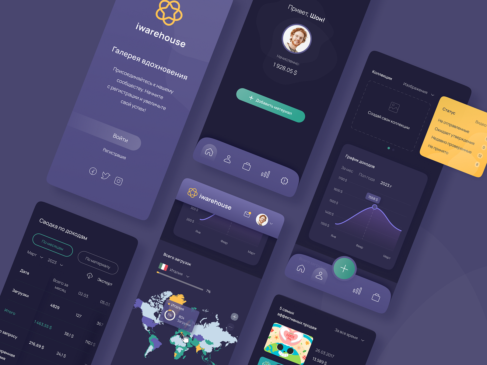 Dashboard Ui/Ux design (mobile version) by Lena Sheremet on Dribbble