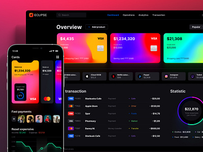 Eclipse - Figma dashboard UI kit for data design web apps 3d app bank banking budget chart coin crypto dashboard dataviz desktop finance infographic mobile product service statistic template ui wallet