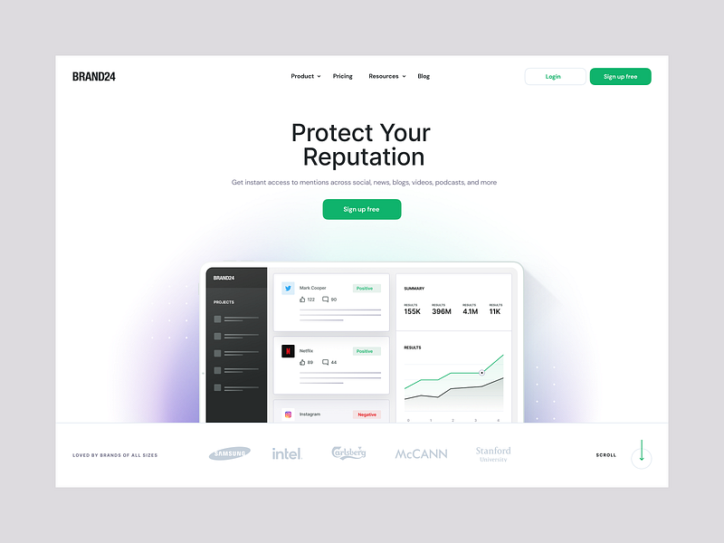 Brand24 brand clean green landing like listening media monitoring page saas sentiment social ui white