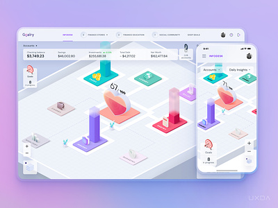 Adding a New Dimension to Finance 3d banking cx digital platform digital shopping mall digital transformation finance finance stores financial aggregator financial mall financial management fintech gamification metaverse personal finance product design ui user expierience ux ux case study