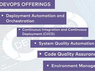 Unlock the power of DevOps and streamline your business devopsconsulting devopsservices kellton