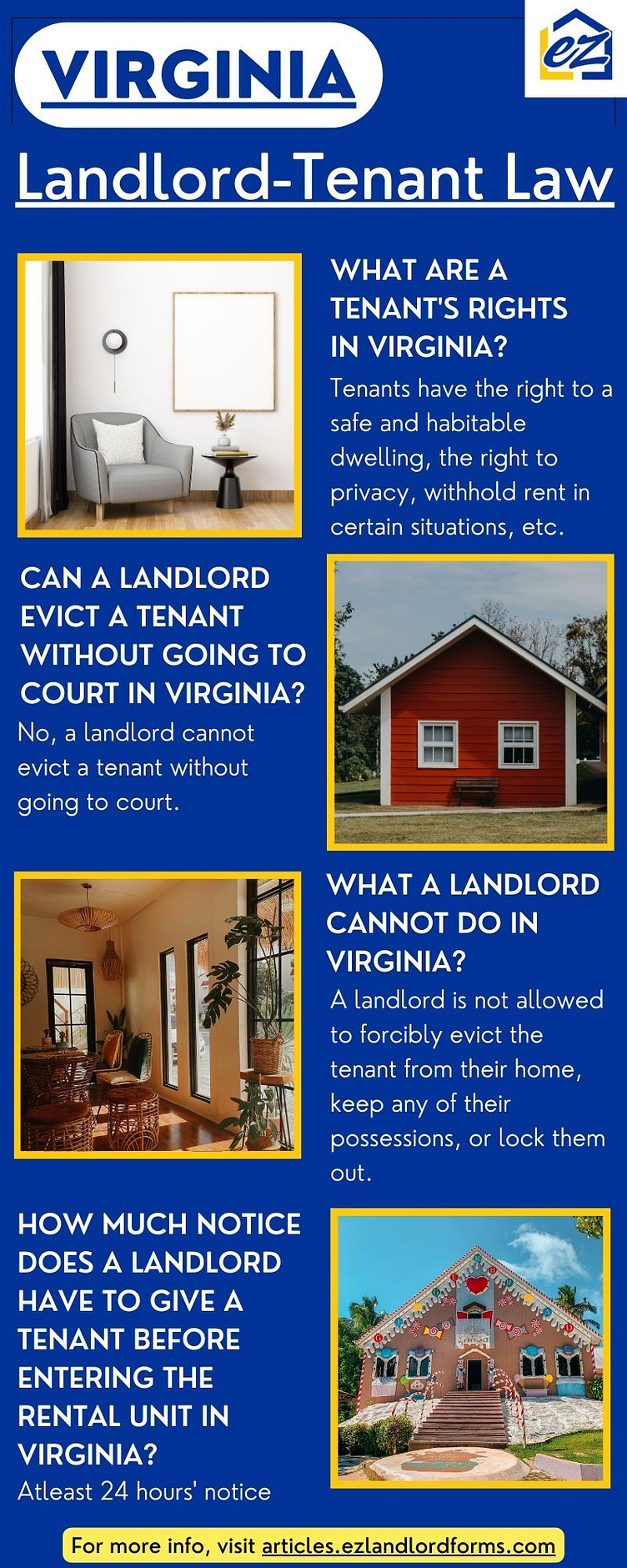 Virginia Rental Laws FAQs by ezLandlordForms on Dribbble