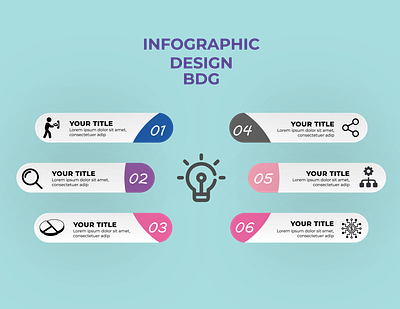 infographic design branding design graphic design illustration infographic infographic design logo photo editing typography design ui ux vector