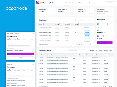 DAppNode MEV Smoothing Pool app blockchain cryptocurrency dappnode ui ux web3